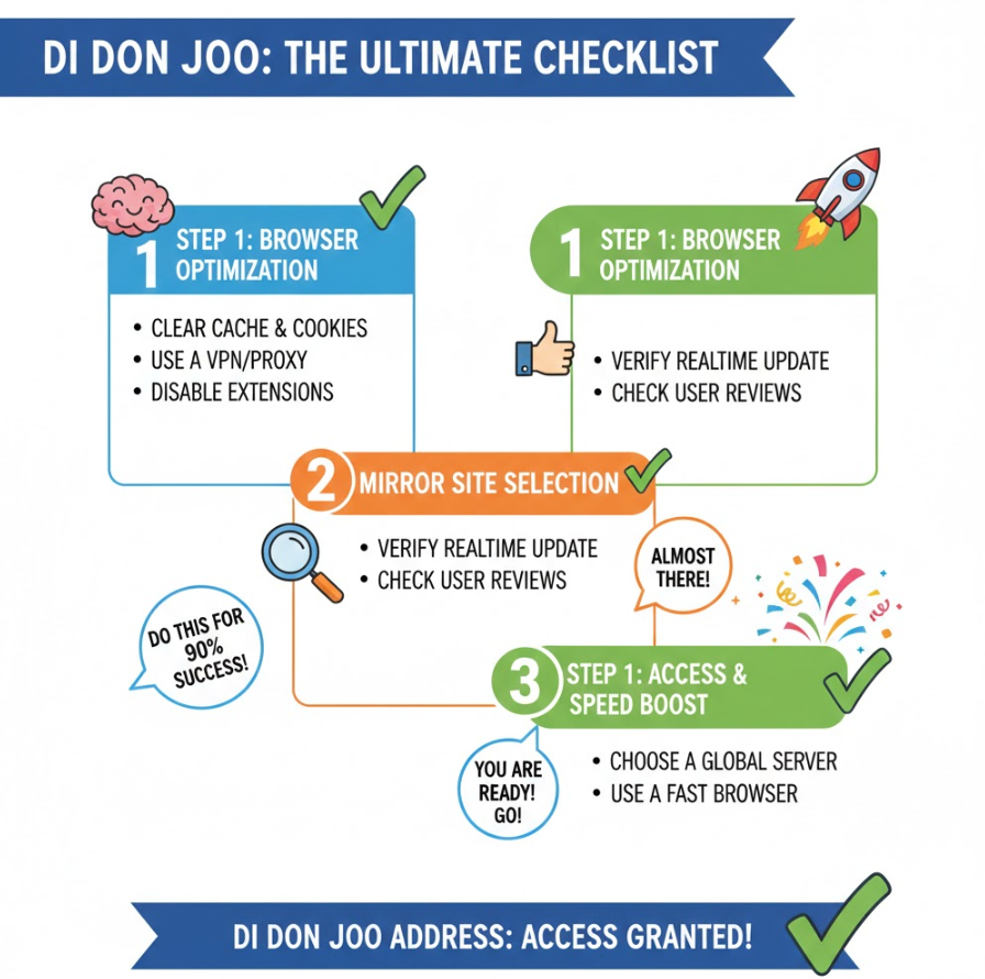 실전 체크리스트 인포그래픽으로, 3단계가 번호 매겨진 단계별로 배치되어 있고, 각 단계에 재미있는 체크 아이콘과 “이거 하면 90% 성공” 같은 텍스트가 들어간 밝고 실용적인 디자인