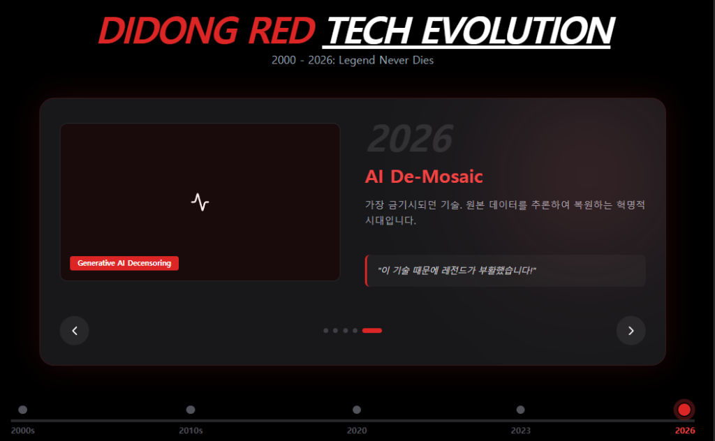 DIDONG RED TECH EVOLUTION